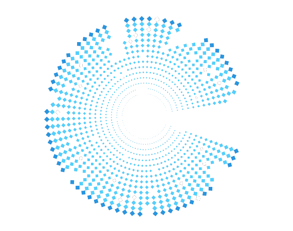 Telecom 360°